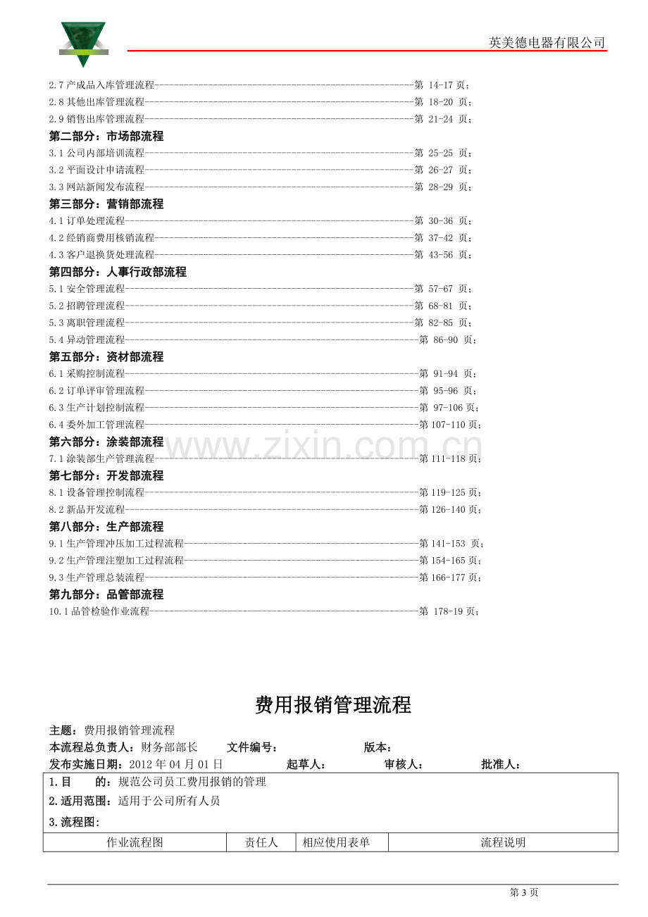 标准化流程管理手册.doc_第3页