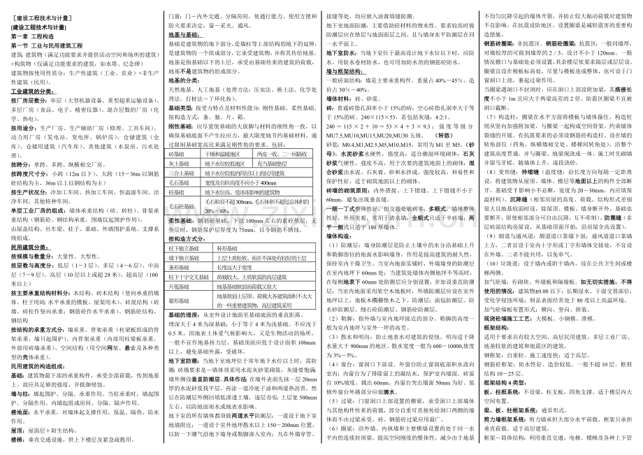 建设工程技术与计量.doc_第1页