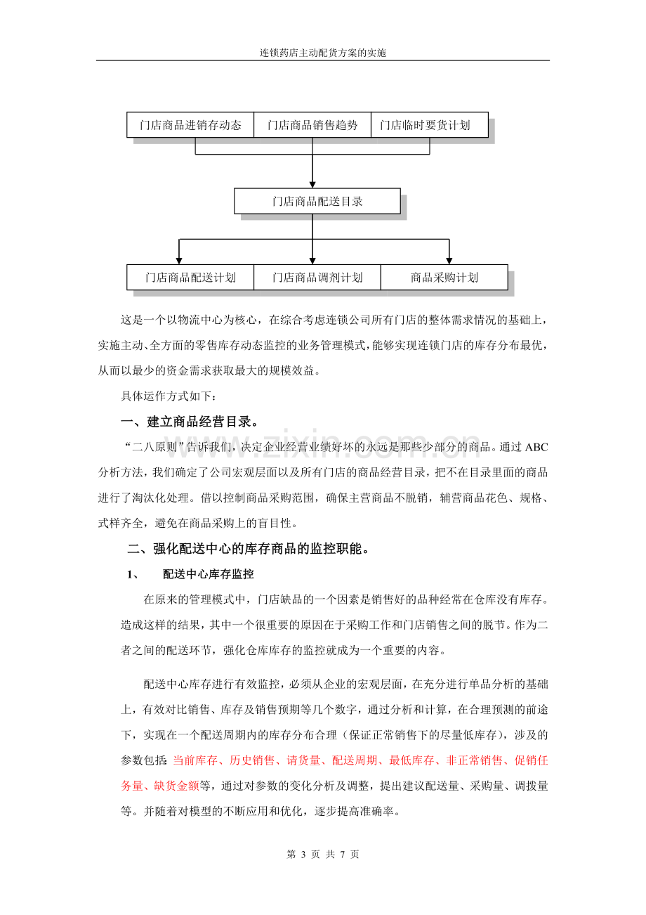 连锁药店主动配货方案.doc_第3页