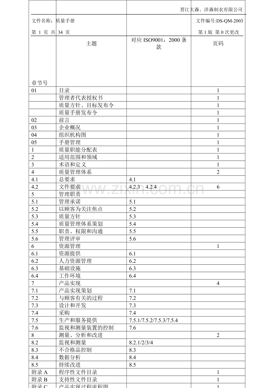 某制衣公司质量手册.doc_第1页