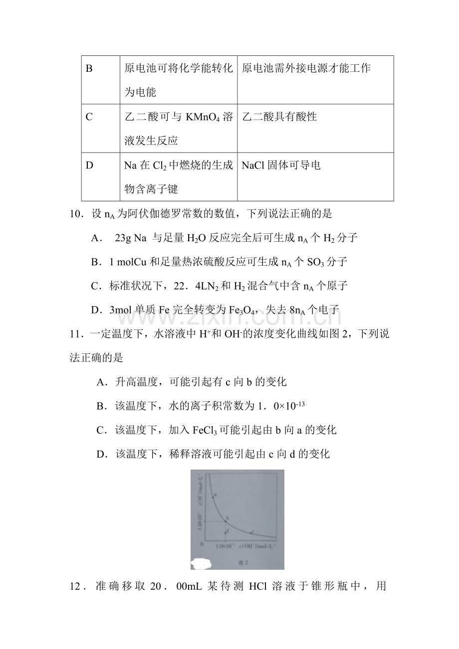 2015年广东省高考理科综合化学部分试题word版.doc_第2页