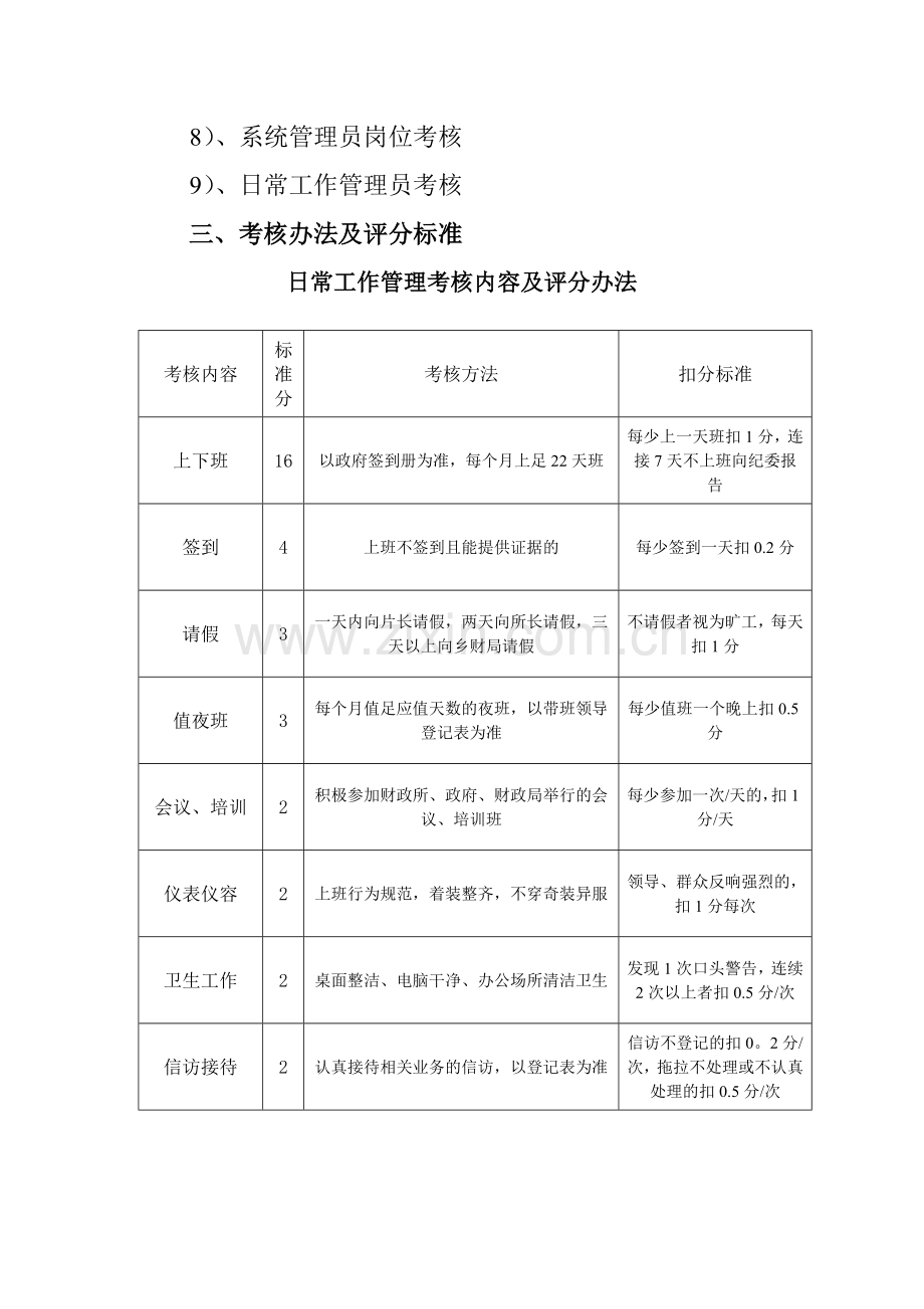 2011年度白沙镇财政所目标考核办法.doc_第2页