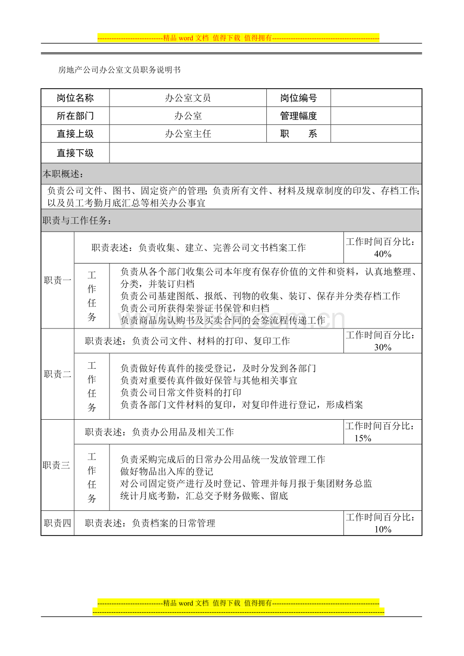 房地产公司办公室文员岗位说明书.doc_第1页