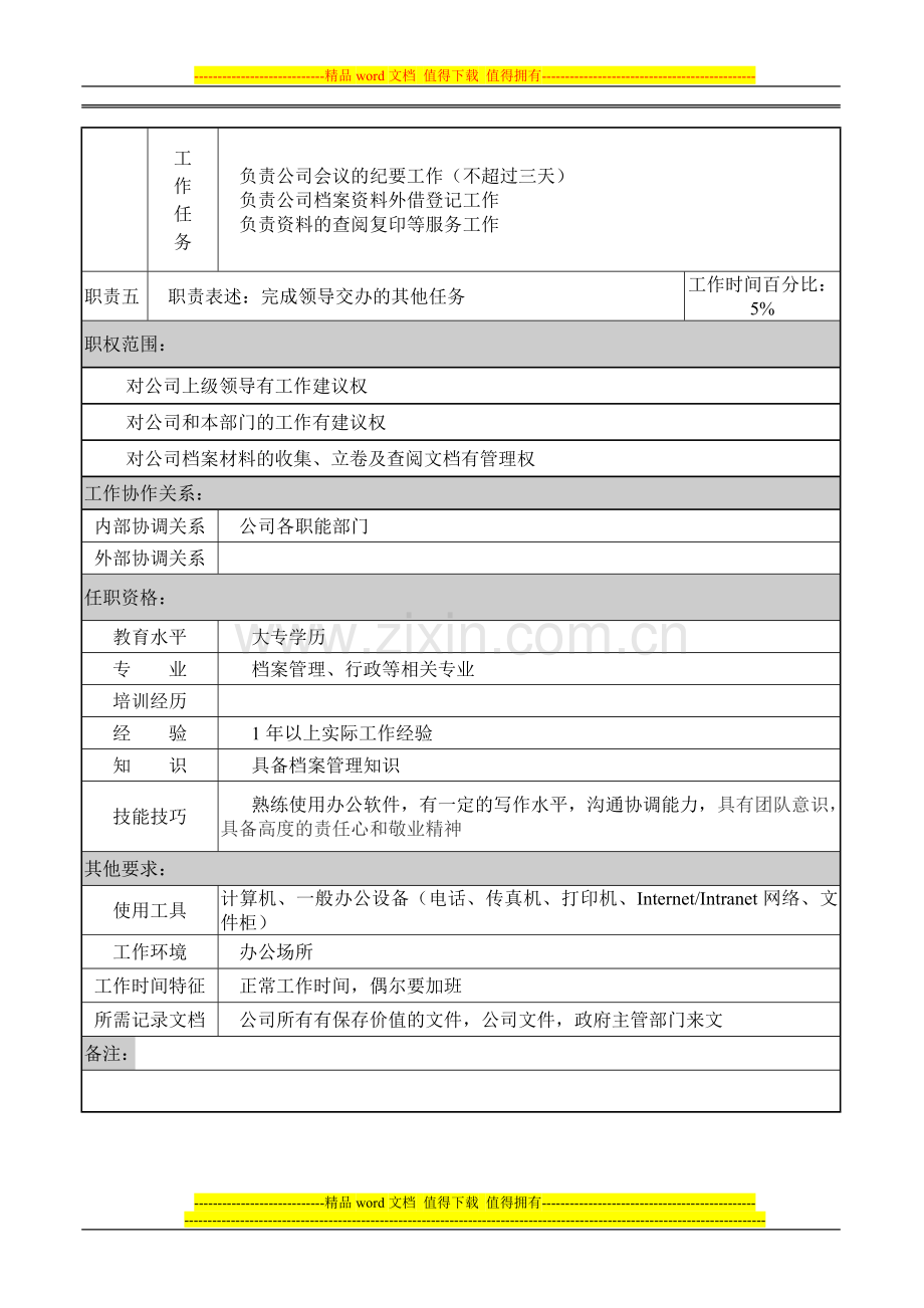 房地产公司办公室文员岗位说明书.doc_第2页