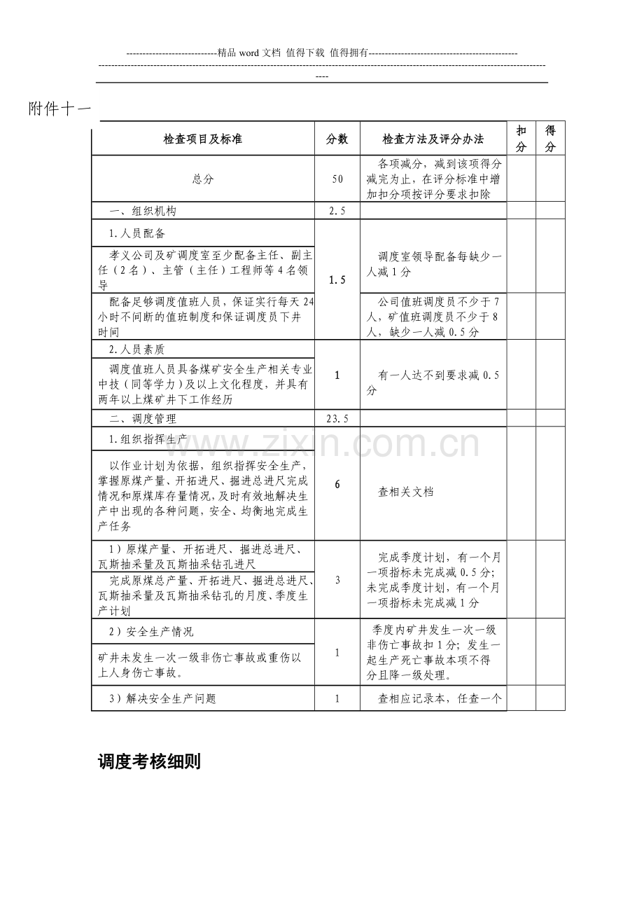 煤矿调度及监测监控考核细则..doc_第1页