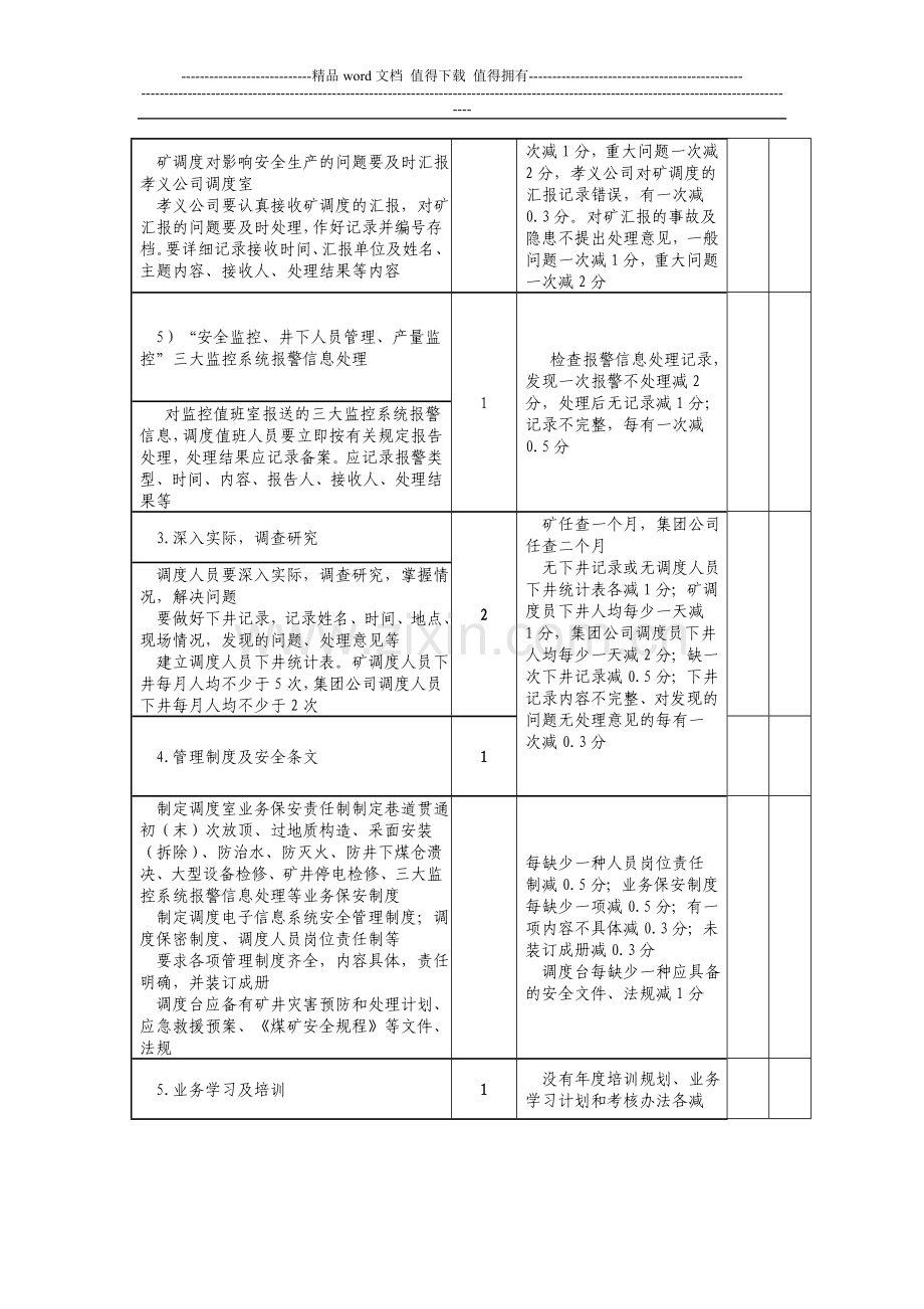 煤矿调度及监测监控考核细则..doc_第3页