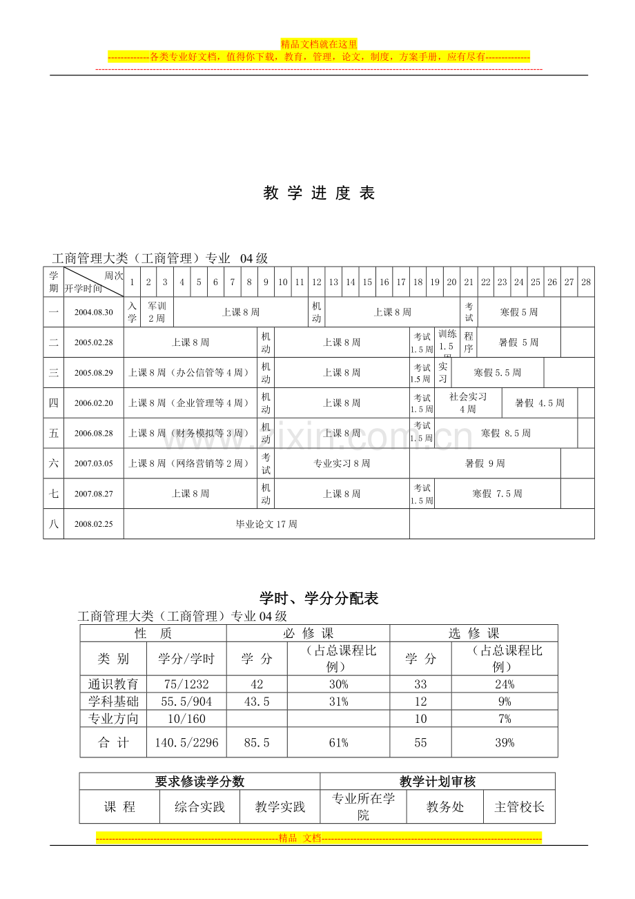 工商管理(110201).doc_第3页