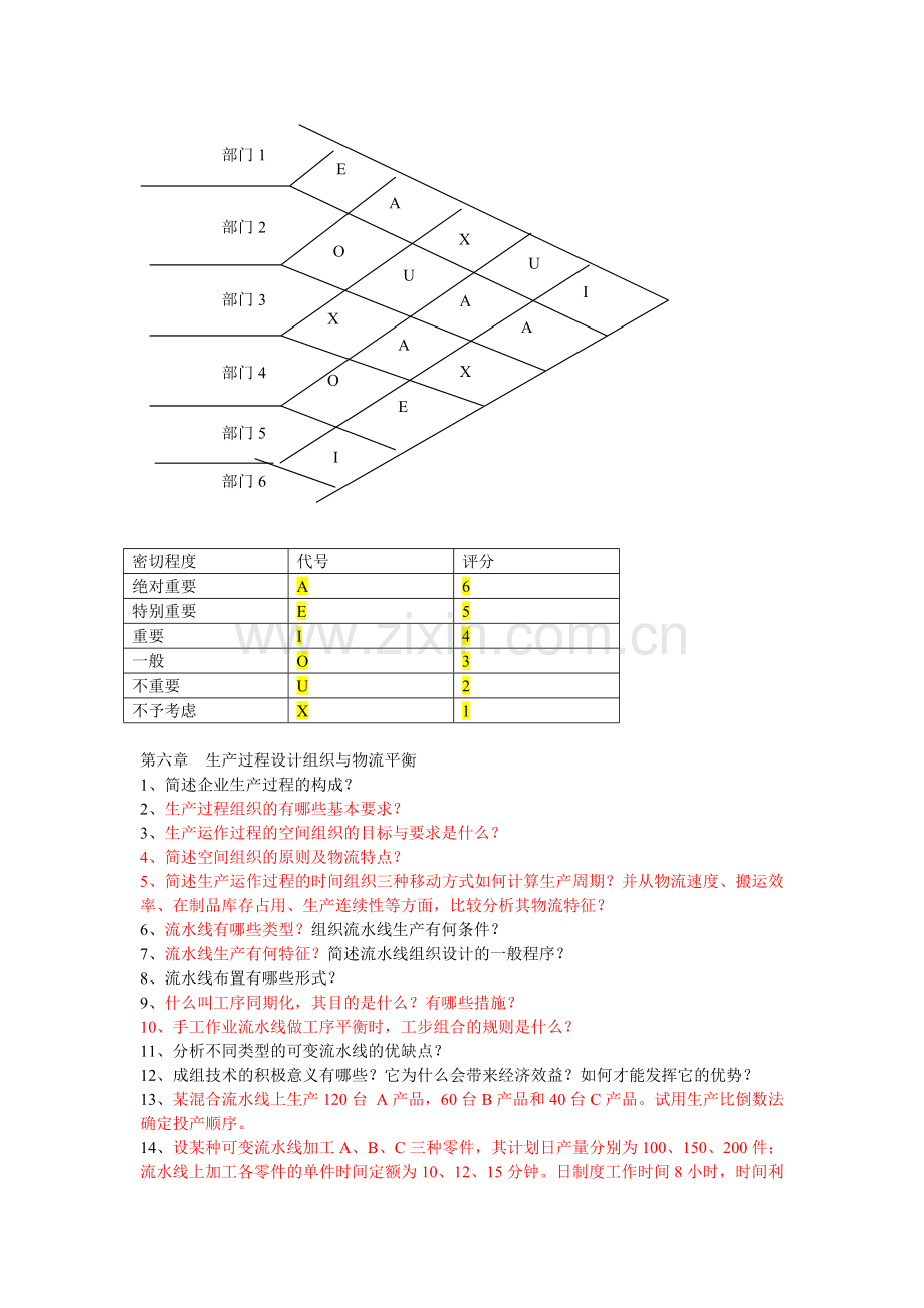 更新版生产物流管理作业题(2015版).docx_第3页