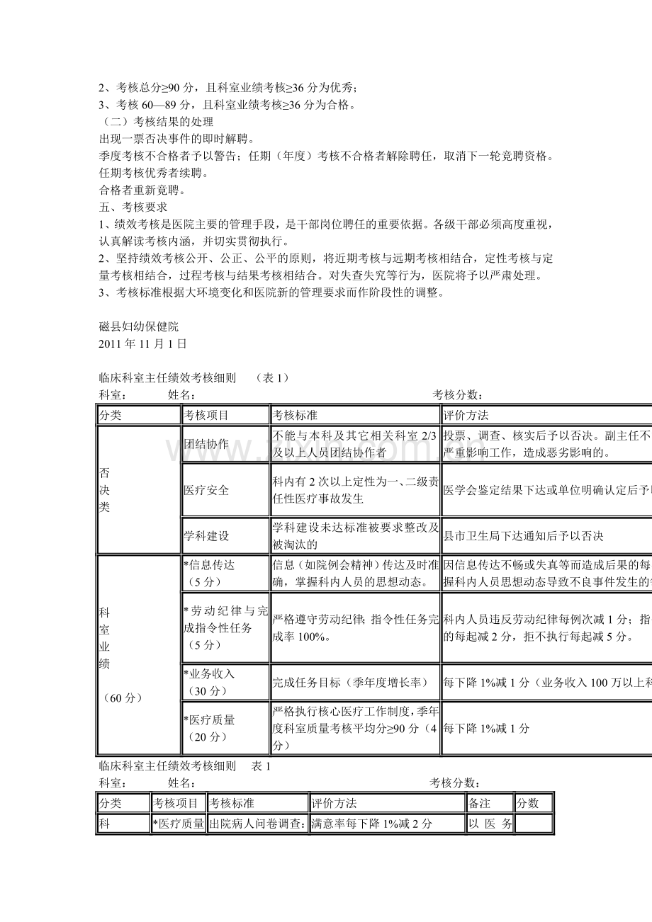 妇幼保健院绩效考核方案.doc_第2页