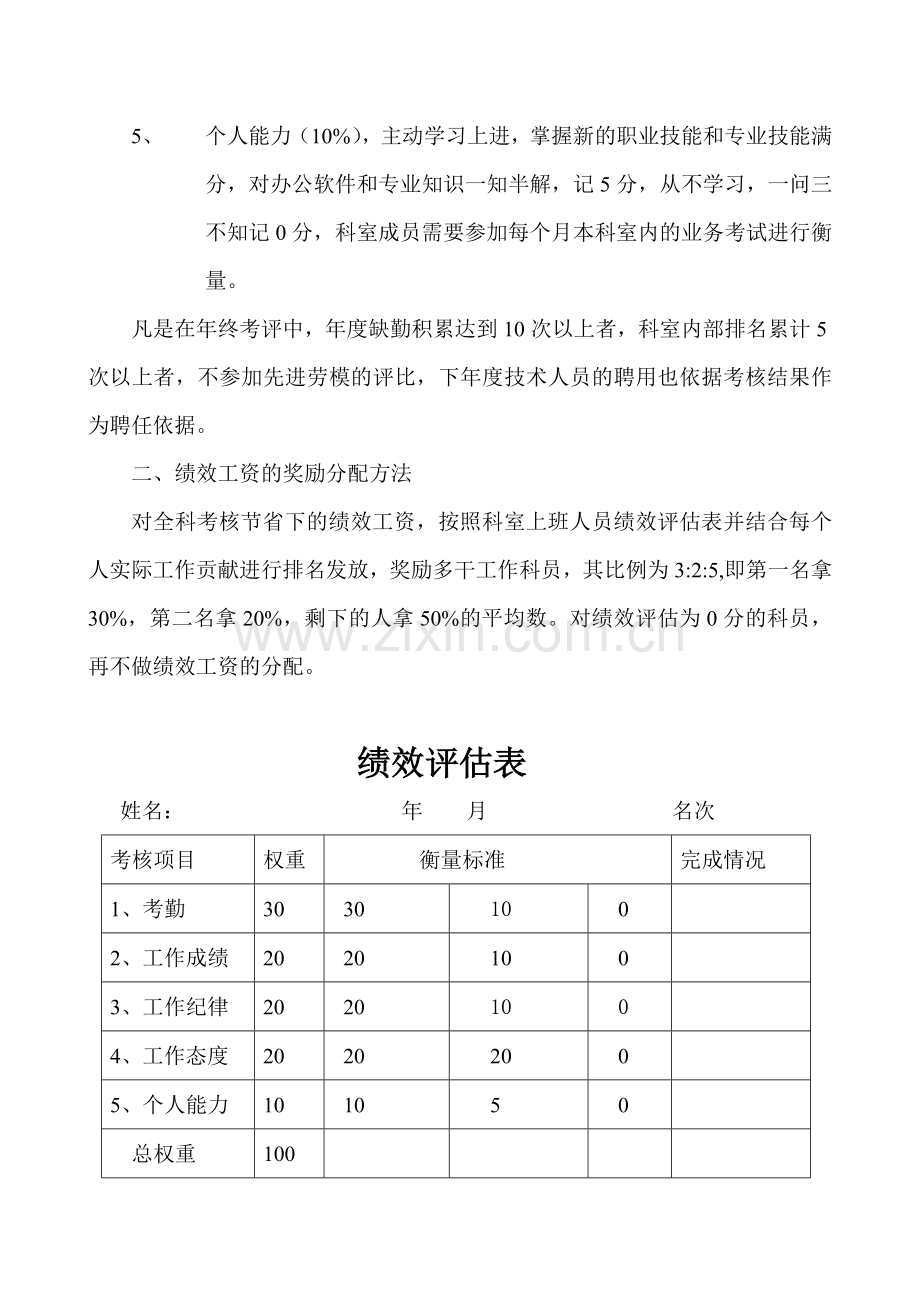 科室人员绩效管理考核办法.doc_第2页