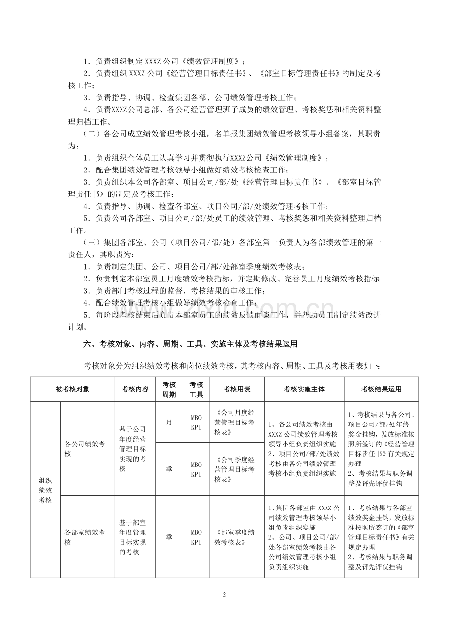 绩效管理制度(标明).doc_第2页