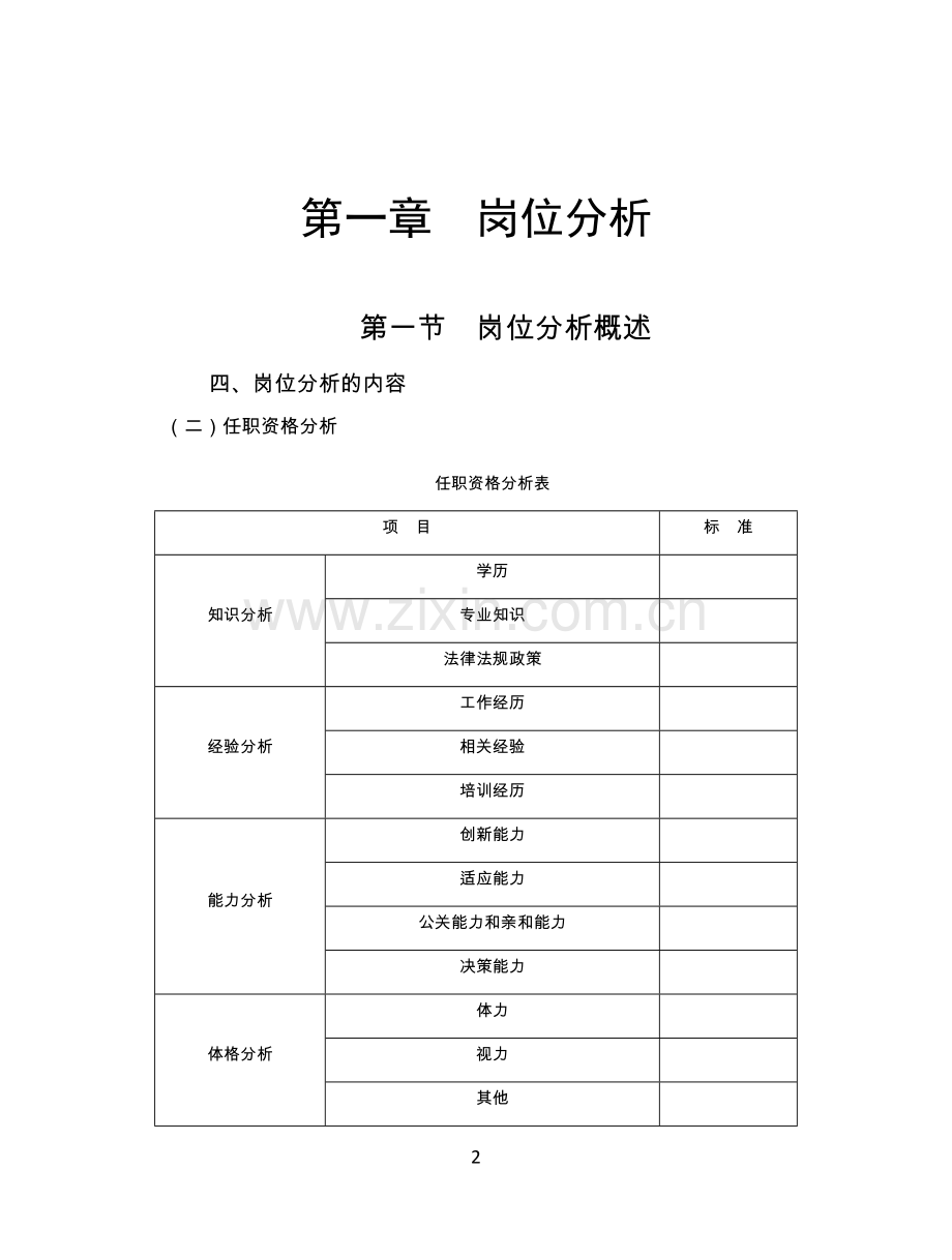 现代企业岗位说明书全案.doc_第2页