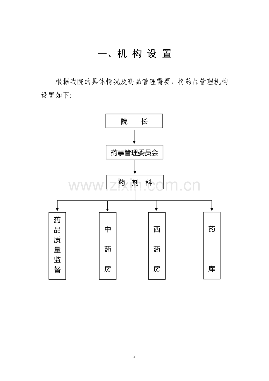 药械管理制度.doc_第3页