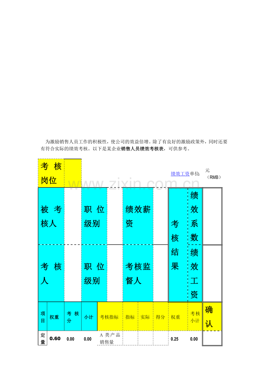 销售人员绩效考核表格..doc_第1页