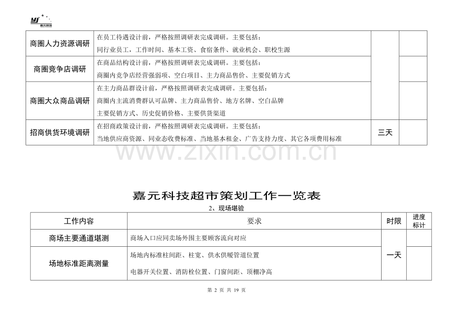 策划工序表.doc_第2页