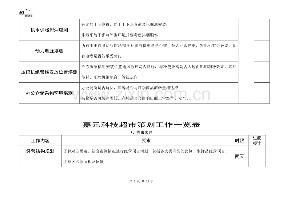 策划工序表.doc_第3页