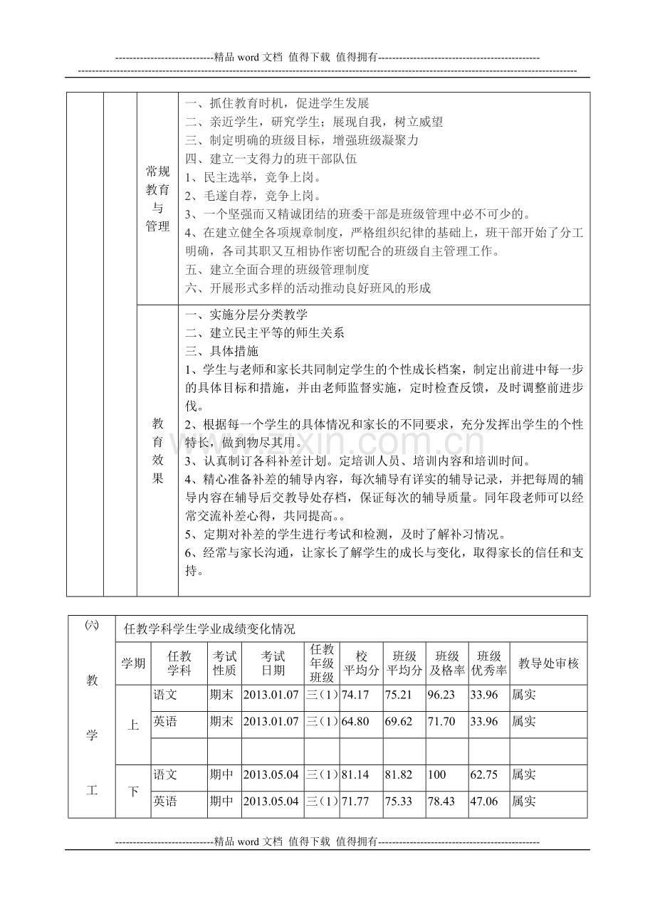 松江区中小学教师履行职责考核表..doc_第3页