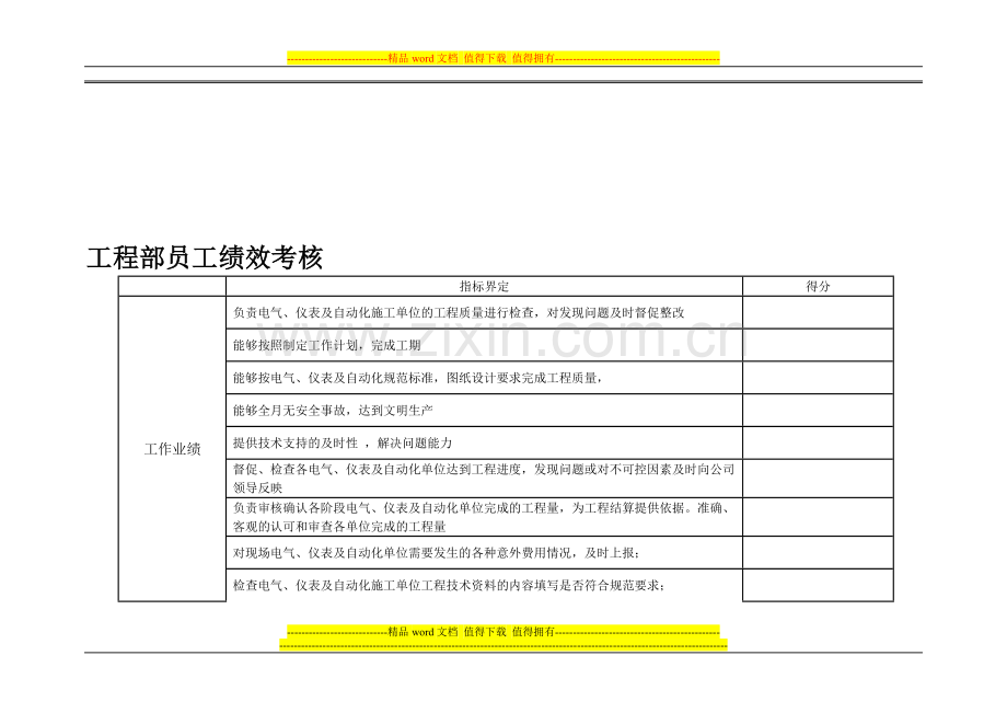 工程部员工绩效考核.doc_第1页