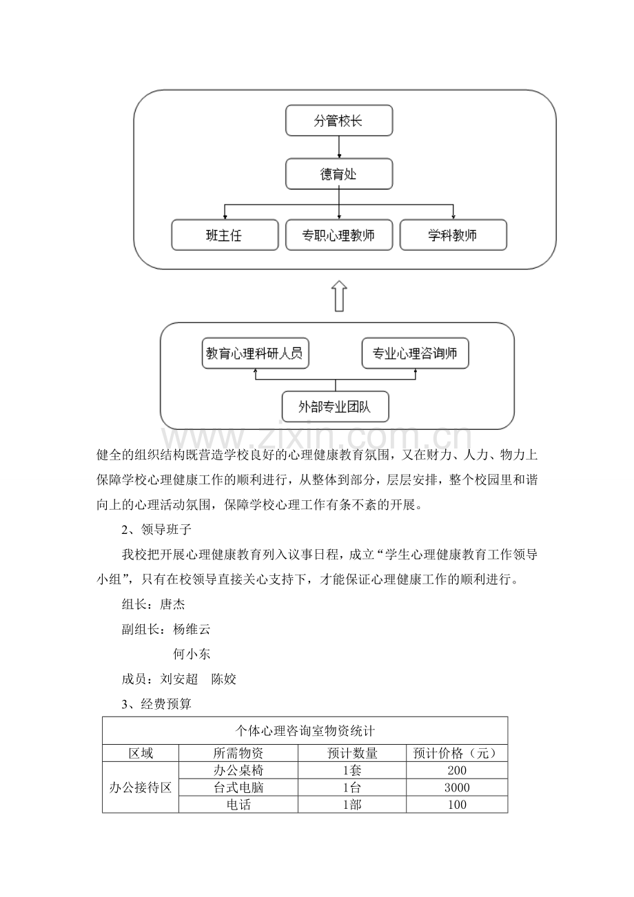 万善职业中学心理咨询室建设方案.doc_第3页