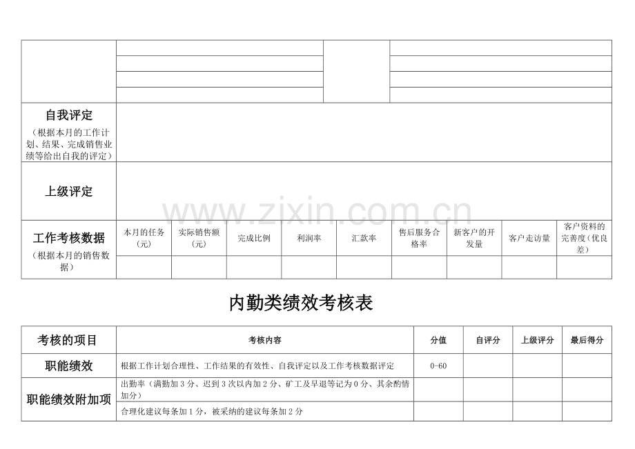 绩效考核表样本(后勤部门、销售部门).doc_第3页