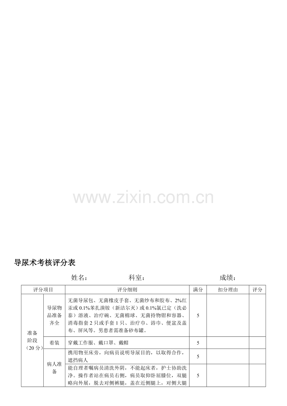 临床基本技能操作考核评分表..doc_第1页