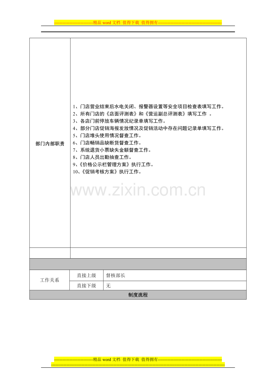 督察专员岗位说明书123.doc_第2页