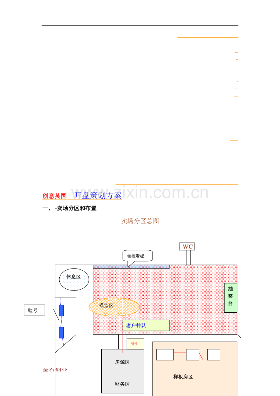 项目开盘流程图.doc_第1页