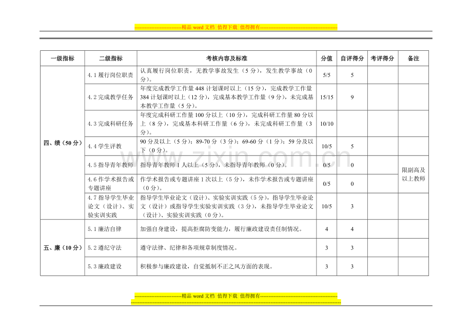 学院教师岗位考核表..doc_第2页