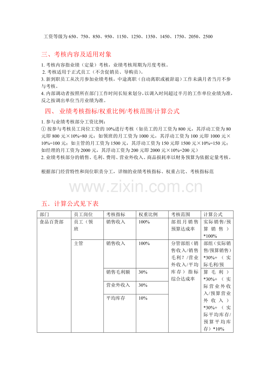 某超市员工绩效考核方案..doc_第2页