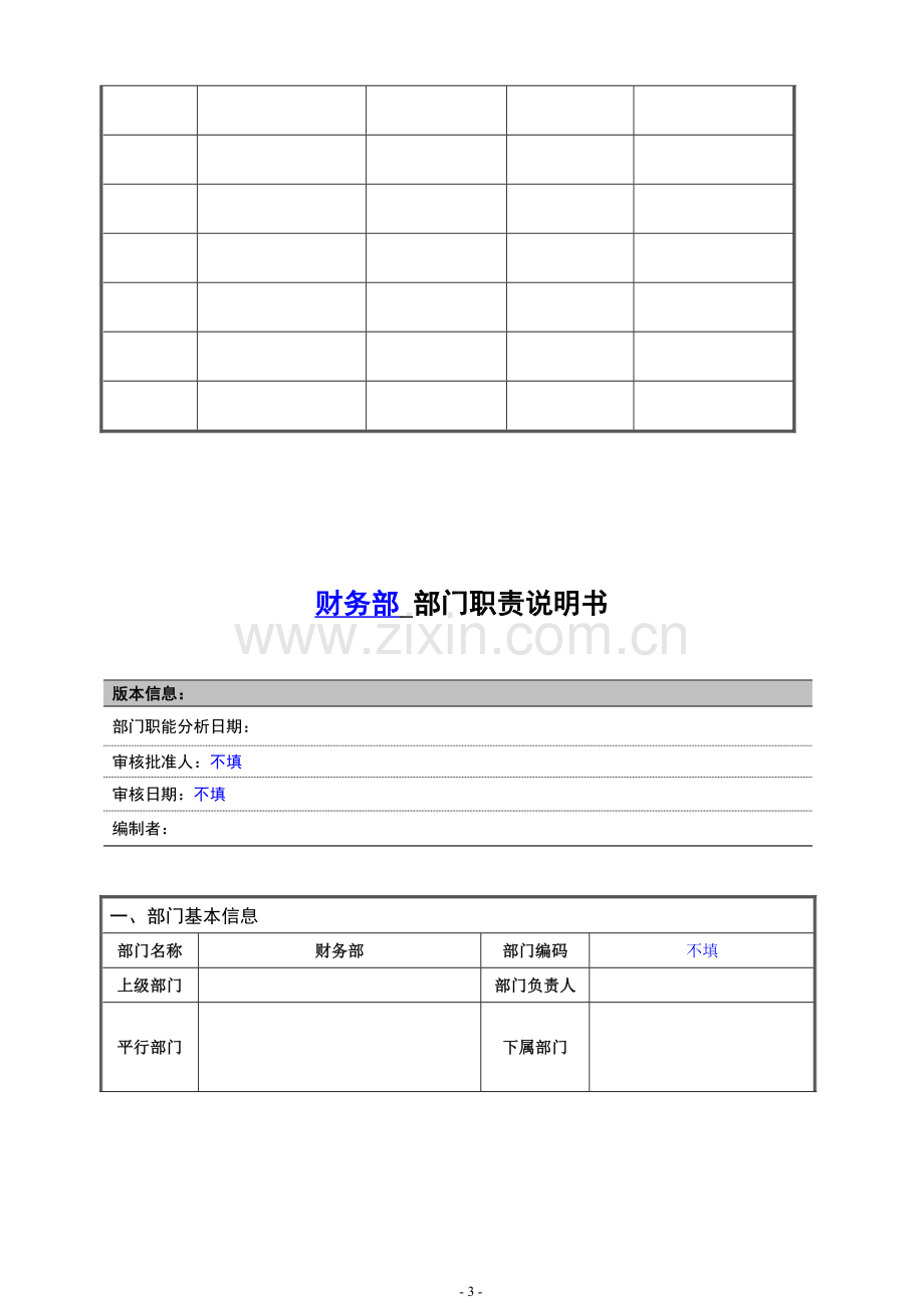 财务部门职责和岗位说明书.doc_第3页