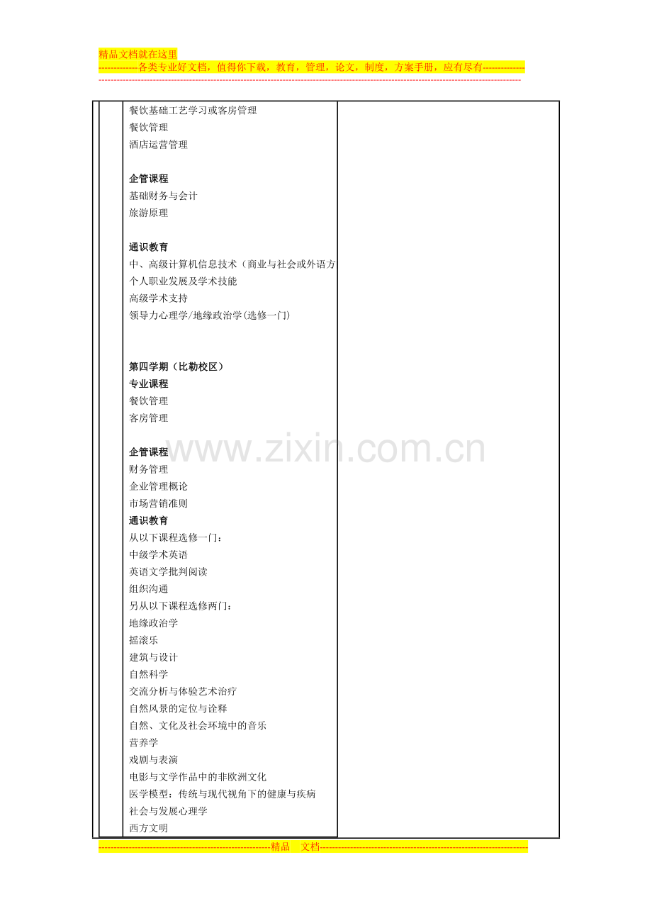 格里昂酒店管理学院酒店管理与人力资源管理本科.doc_第2页