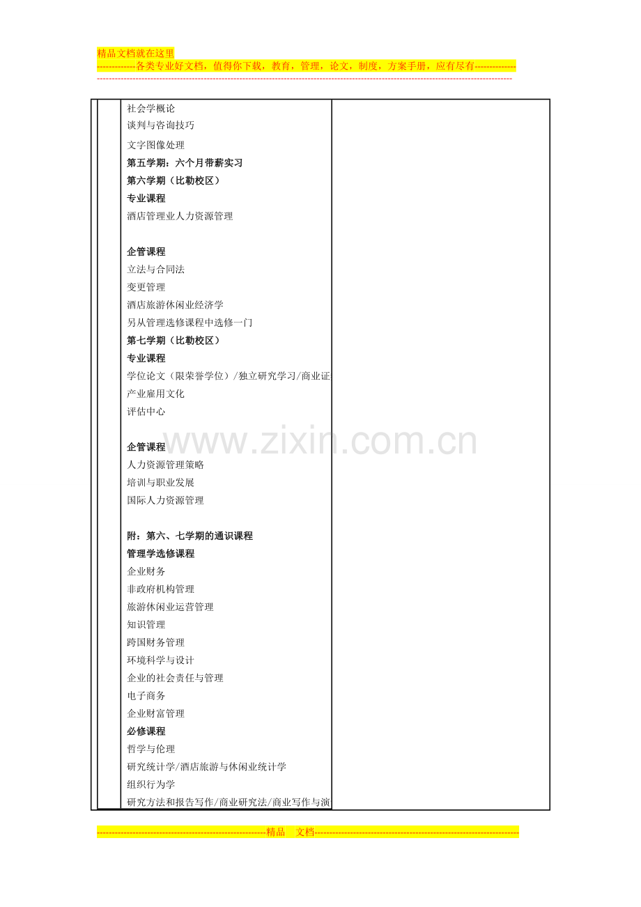 格里昂酒店管理学院酒店管理与人力资源管理本科.doc_第3页