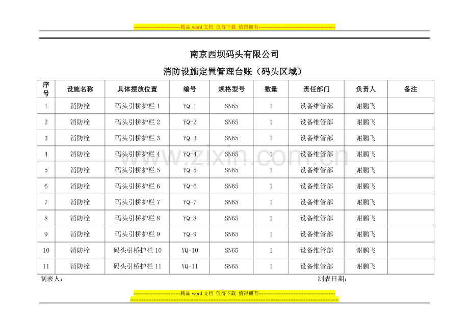 消防设施定置管理台账.doc_第1页