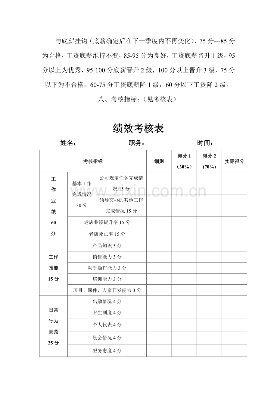 美导绩效考核.doc_第2页