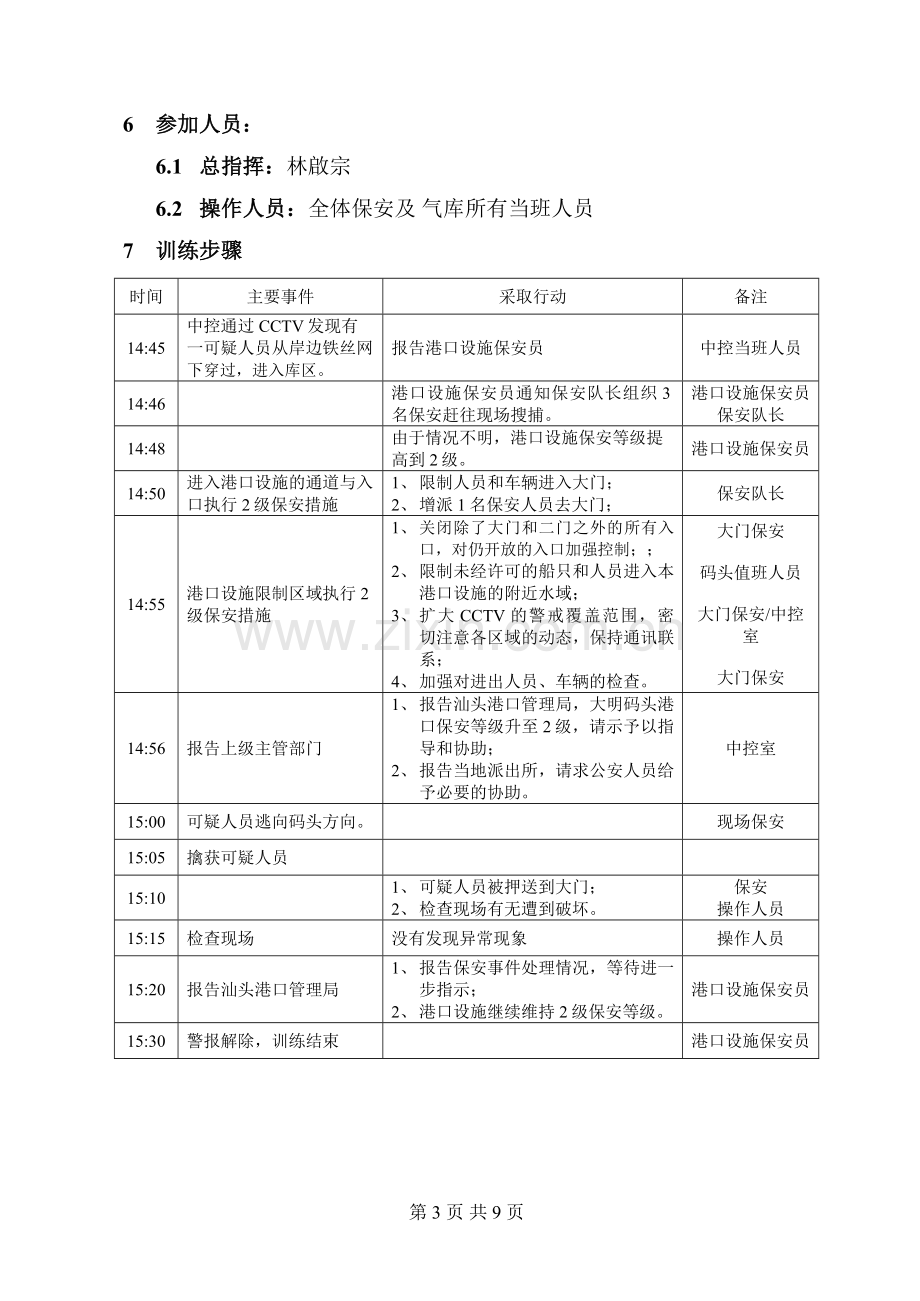 港口设施保安训练方案PFSP-Drill-Plan-for-2010.doc_第3页