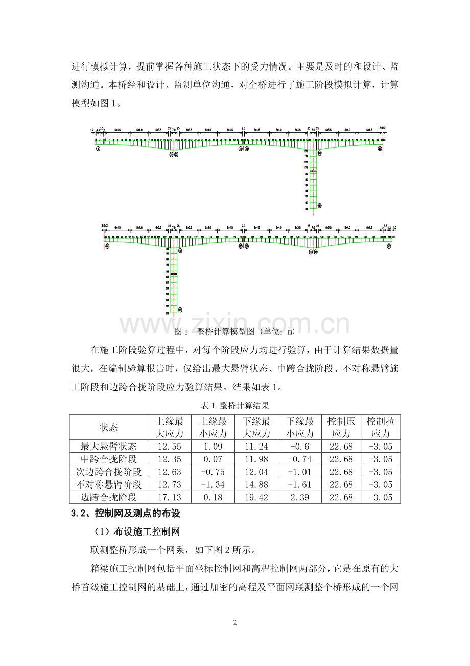 大跨度连续刚构桥的施工控制总结2.doc_第2页