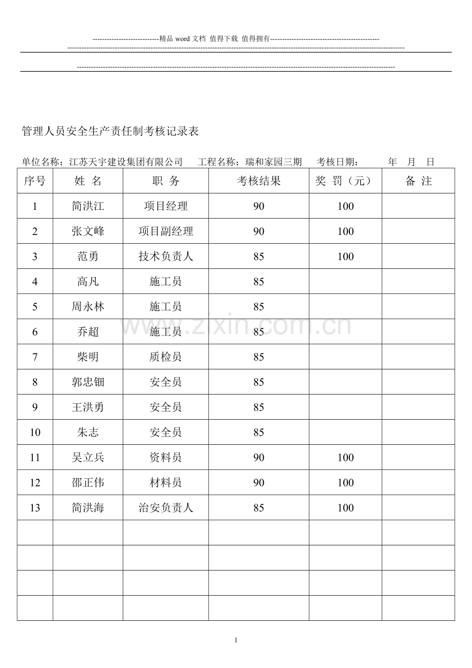 新版安全生产责任制考核记录表..doc_第1页