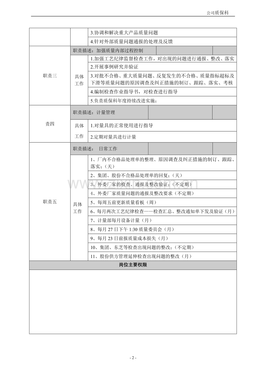 质保科岗位说明书.doc_第2页