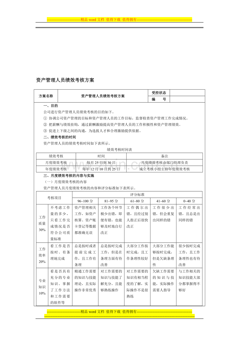 固定资产管理人员绩效考核方案..doc_第1页