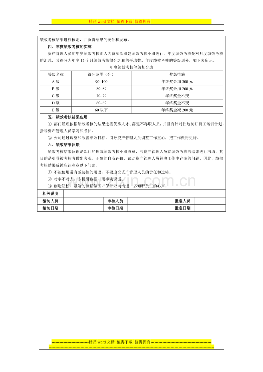 固定资产管理人员绩效考核方案..doc_第3页