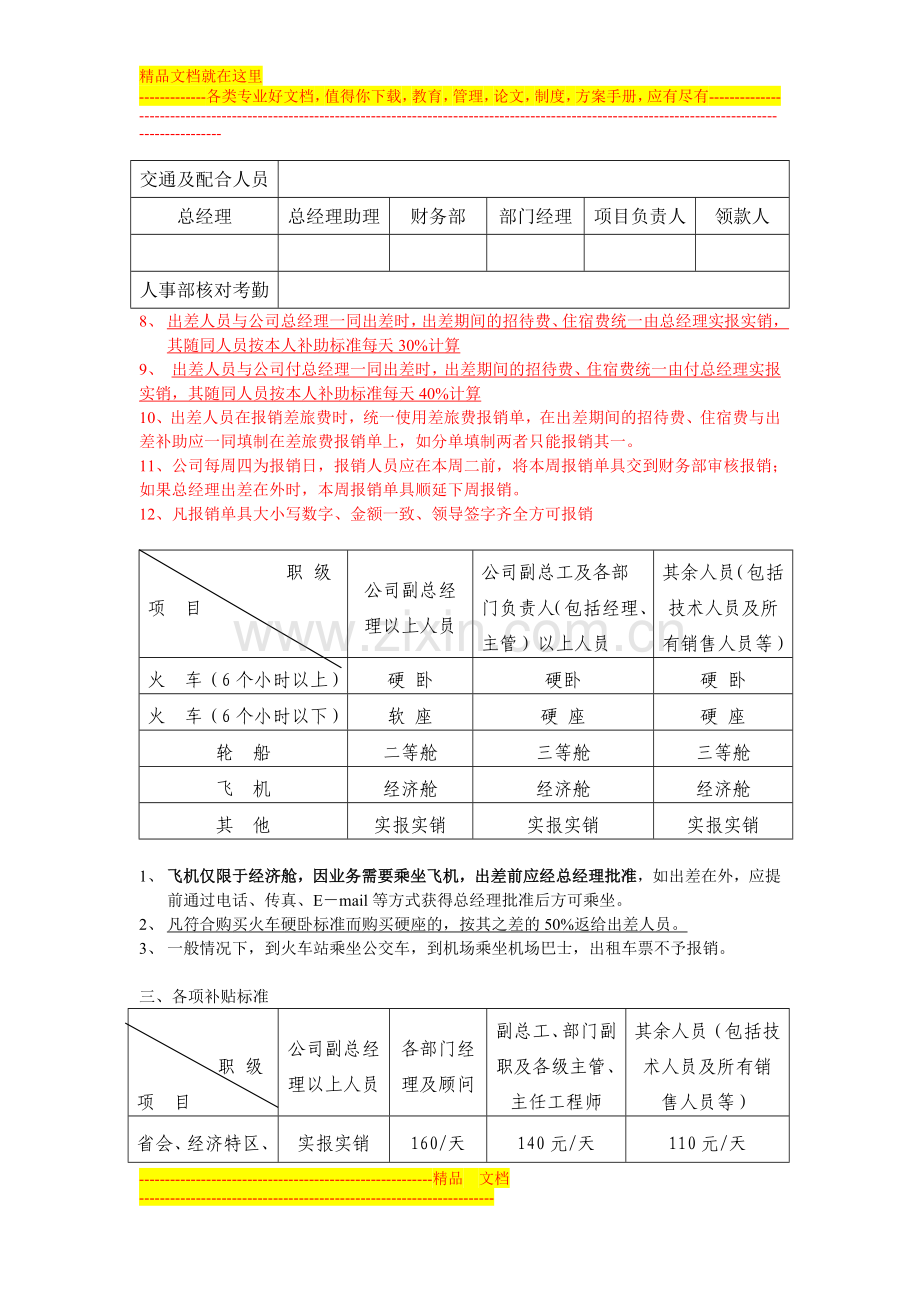 日常费用开支管理办法(初版).doc_第2页