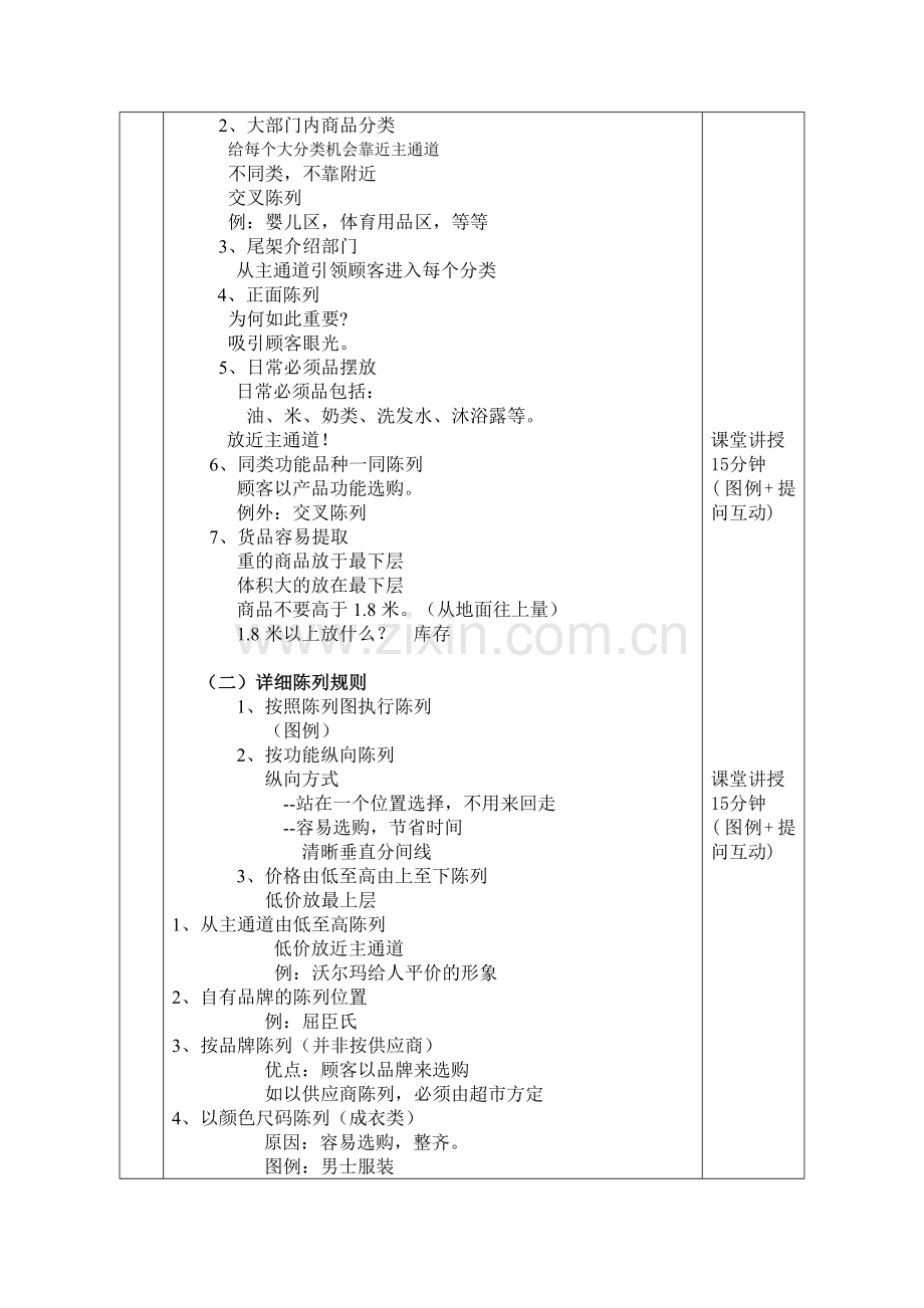 连锁门店教案.doc_第3页