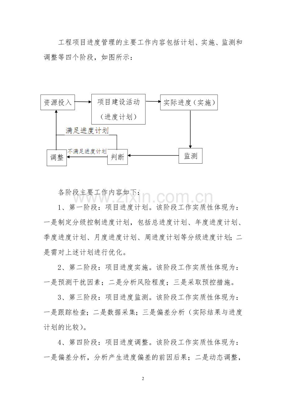 建设单位工程进度管理办法.doc_第2页