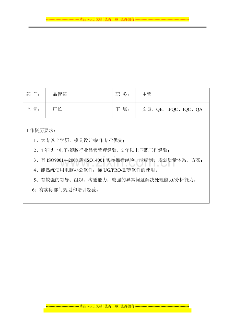 品管部岗位职责及任职要求1(DOC-15).doc_第1页