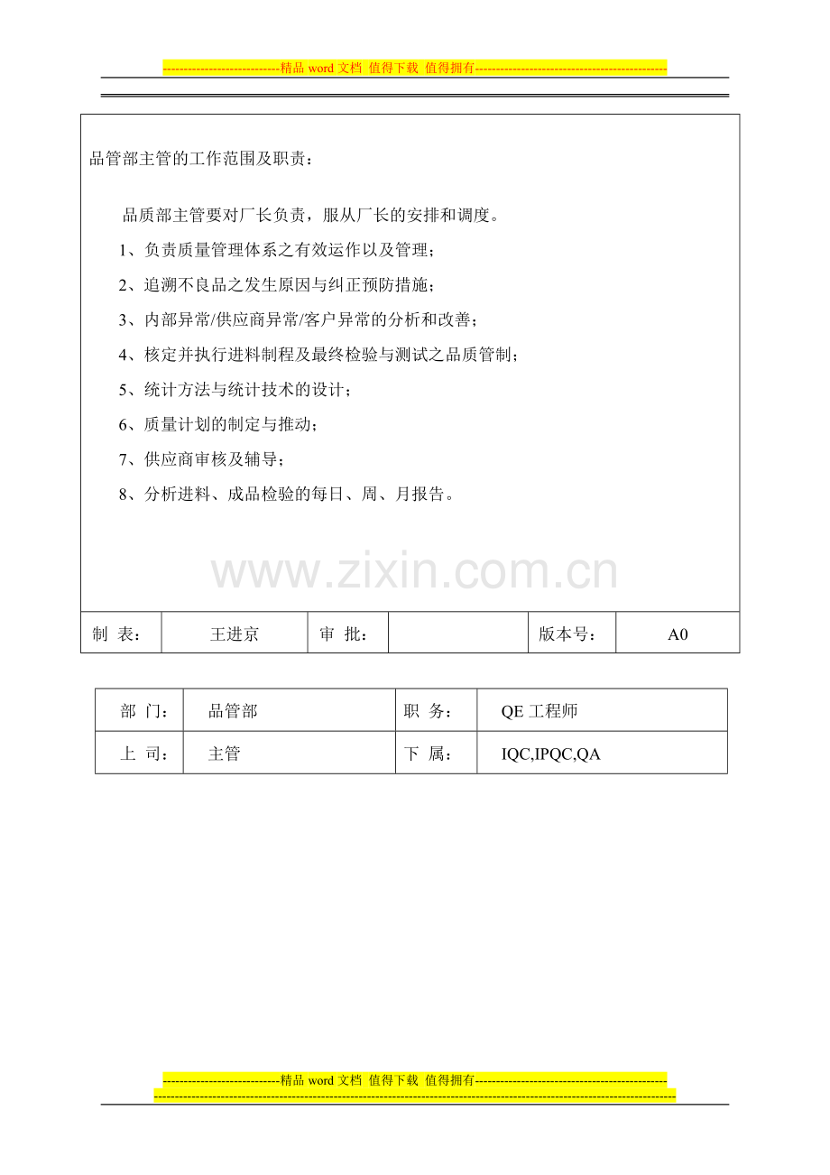 品管部岗位职责及任职要求1(DOC-15).doc_第2页