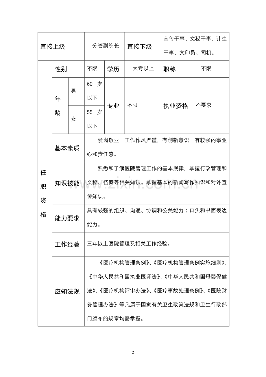 某妇幼保健院行政后勤人员岗位说明书.doc_第2页