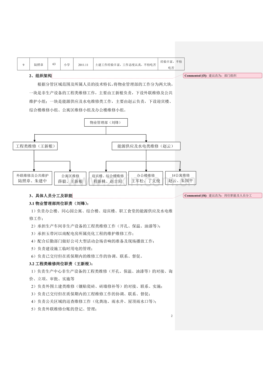 物业管理部组织分工方案.doc_第2页