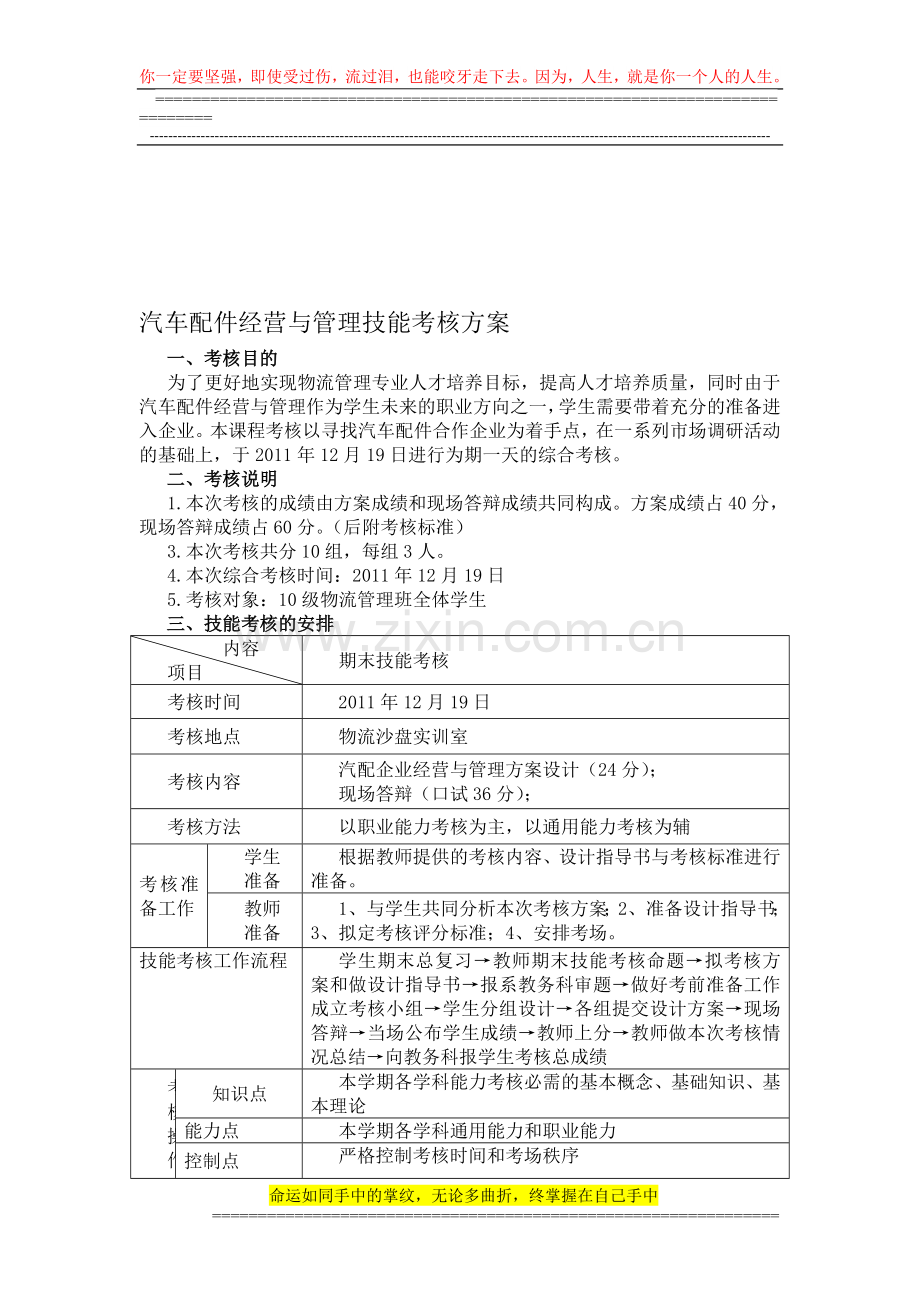 汽车配件经营与管理技能考核方案..doc_第1页