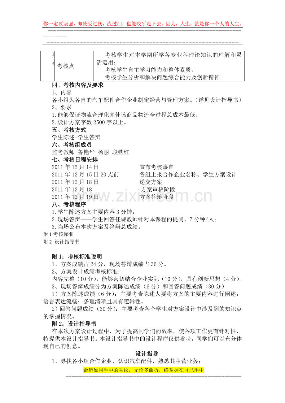 汽车配件经营与管理技能考核方案..doc_第2页