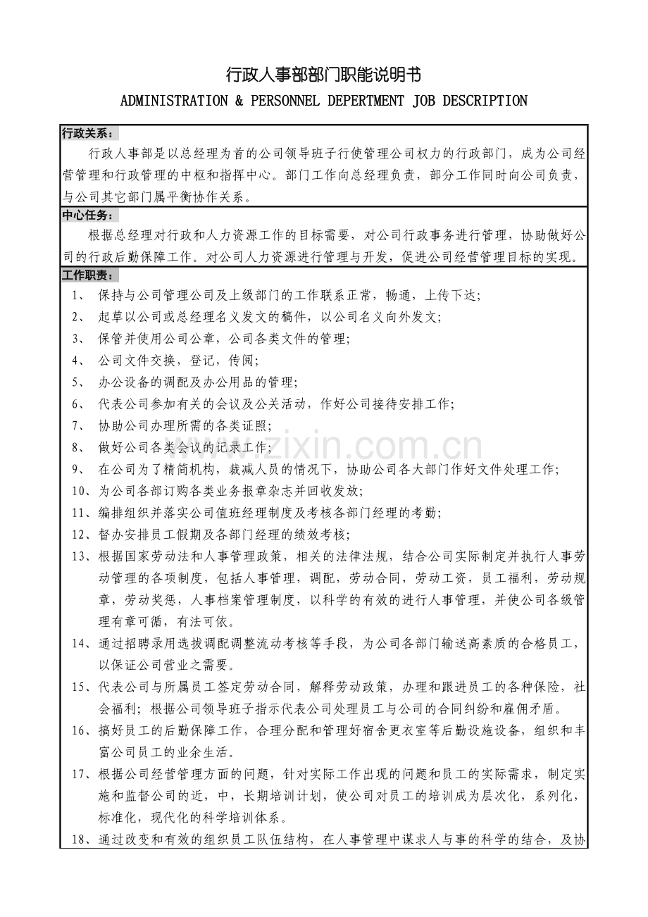 行政人事部制度.doc_第2页